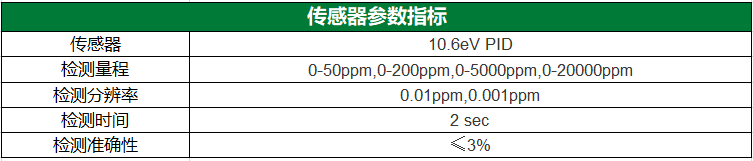 MP18X 傳感器參數(shù).png